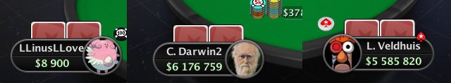 Players with screen names in poker room